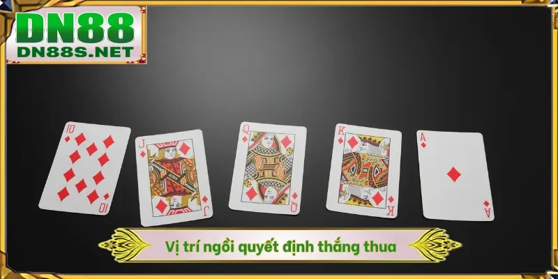 Vị trí ngồi quyết định thắng thua